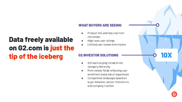 G2 Investor Solutions Intro - Page 10