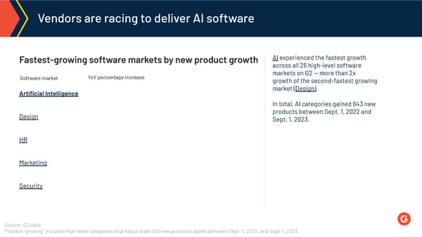 The State of Software - Page 7